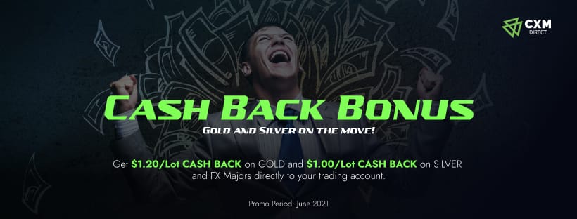 Peluncuran Bonus Cash Back