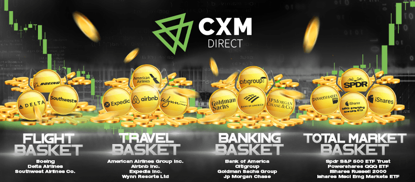 Perdagangkan saham-saham global terkemuka | CXM