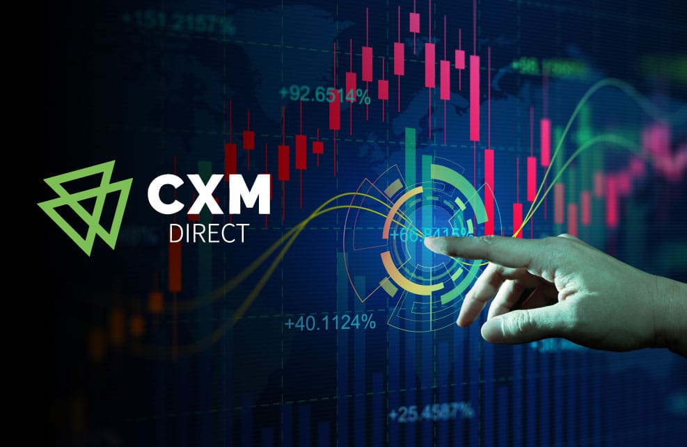 CXM Direct mengintegrasikan Trading Central