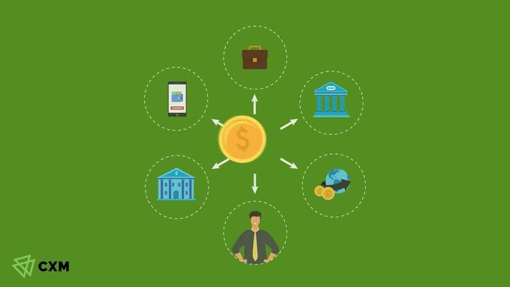 Pengenalan trading Forex