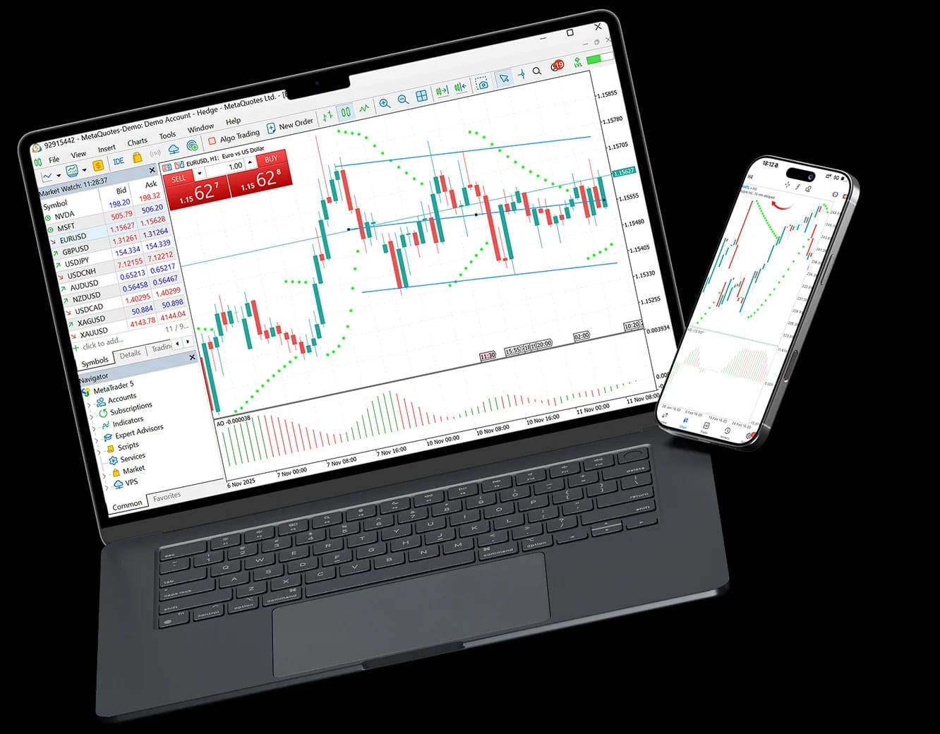 Platform CXM Trader di laptop dan mobile