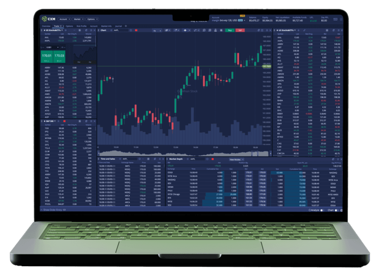 Aplikasi CXM Trader dan grafik TradingView di mobile dan laptop