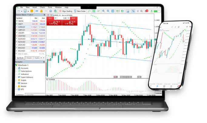 Platform CXM MetaTrader 5 di desktop dan mobile